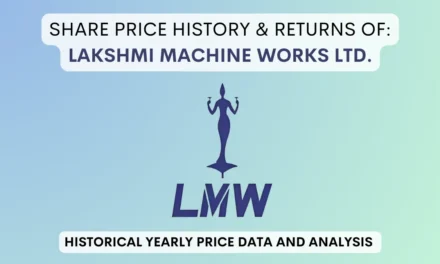 Lakshmi Machine Works Share Price History (1990 To 2024)