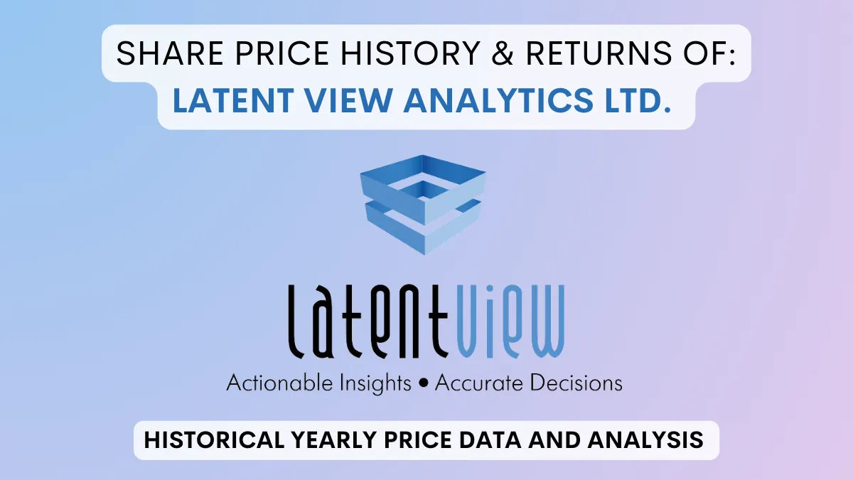Latent View Analytics Share Price History (2021 To 2024)