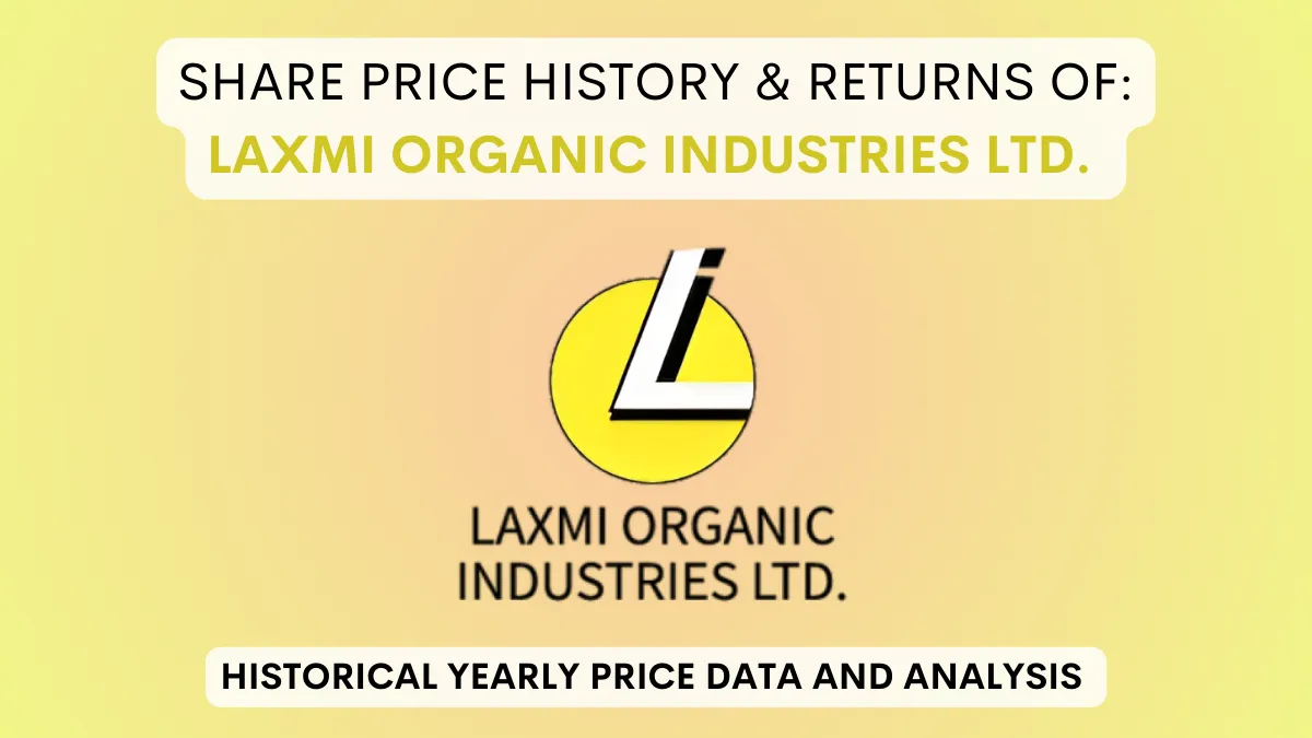 Laxmi Organic Industries Share Price History (2021 To 2024)