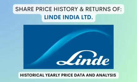 Linde India Share Price History & Return (1993 To 2024)