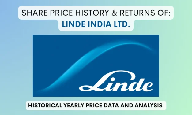 Linde India Share Price History & Return (1993 To 2025)