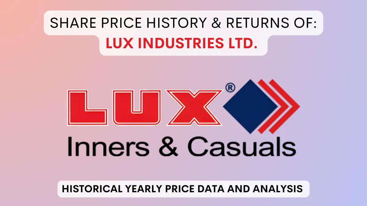Lux Industries Share Price History & Return (2016 To 2024)