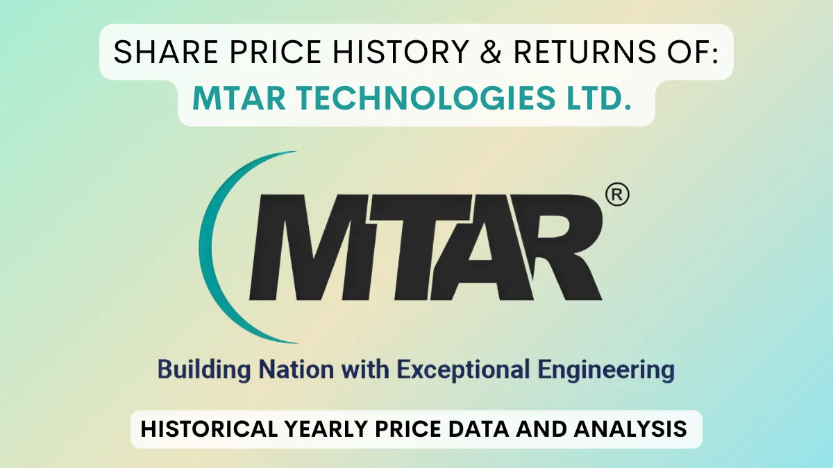 MTAR Technologies Share Price History (2021 To 2024)