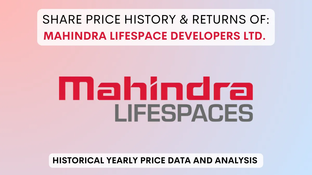 Mahindra Lifespace Share Price History (2000 To 2024)