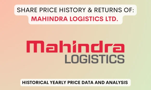 Mahindra Logistics Share Price History (2017 To 2025)