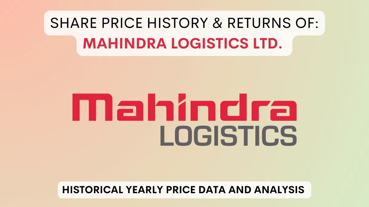 Mahindra Logistics Share Price History (2017 To 2024)