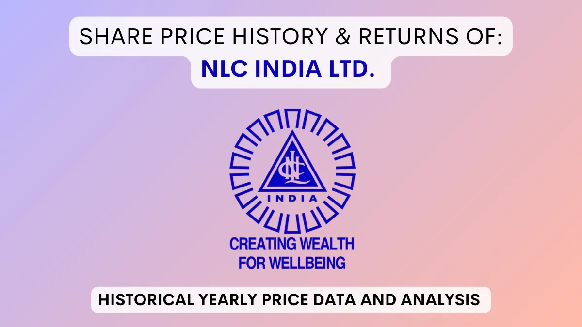 NLC India Share Price History & Return (1997 To 2024)