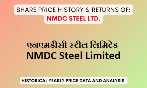 NMDC Steel Share Price History & Returns (2023 To 2025)