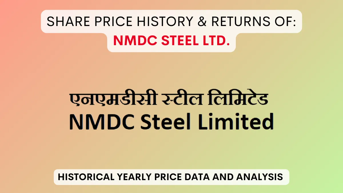 NMDC Steel Share Price History & Returns (2023 To 2024)