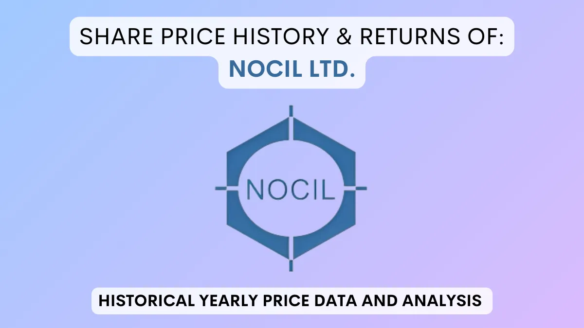 NOCIL Share Price History & Returns (1990 To 2024)