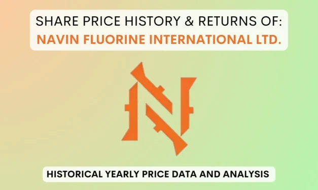 Navin Fluorine Share Price History (2003 To 2025)