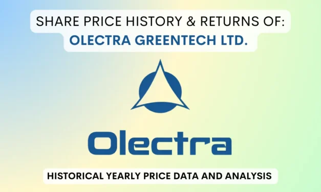 Olectra Greentech Share Price History & Return (2002 To 2025)
