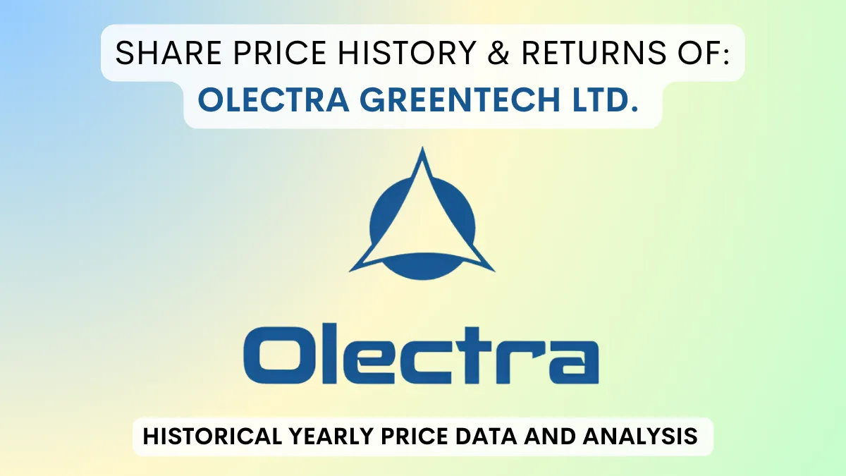 Olectra Greentech Share Price History & Return (2002 To 2024)