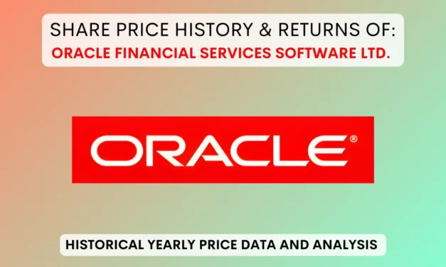 Oracle Financial Services Share Price History (2002 To 2025)