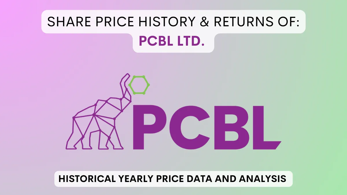 PCBL Share Price History & Returns (1990 To 2024)