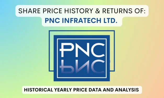 PNC Infratech Share Price History & Returns (2015 To 2025)