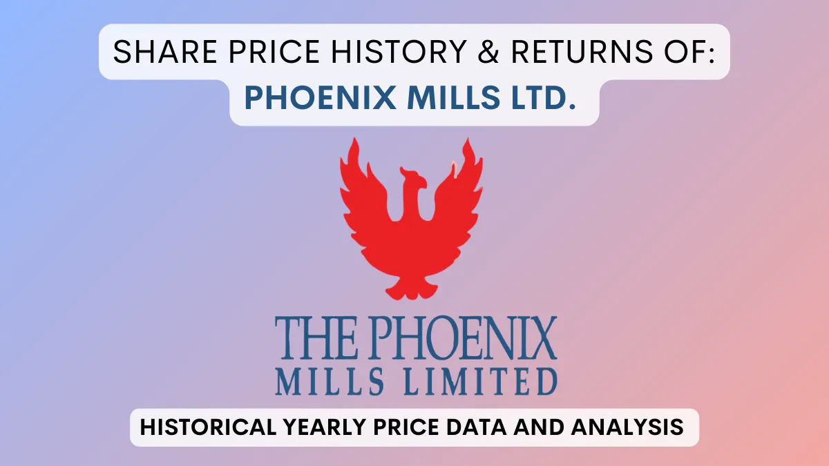 Phoenix Mills Share Price History & Returns (2000 To 2024)