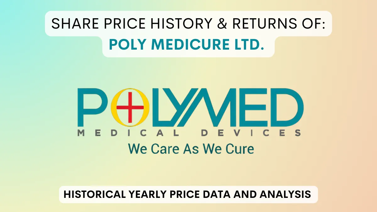 Poly Medicure Share Price History & Returns (2005 To 2024)