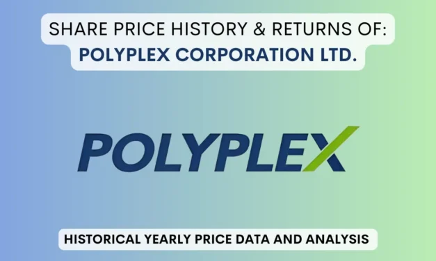 Polyplex Corporation Share Price History & Return (1990 To 2025)