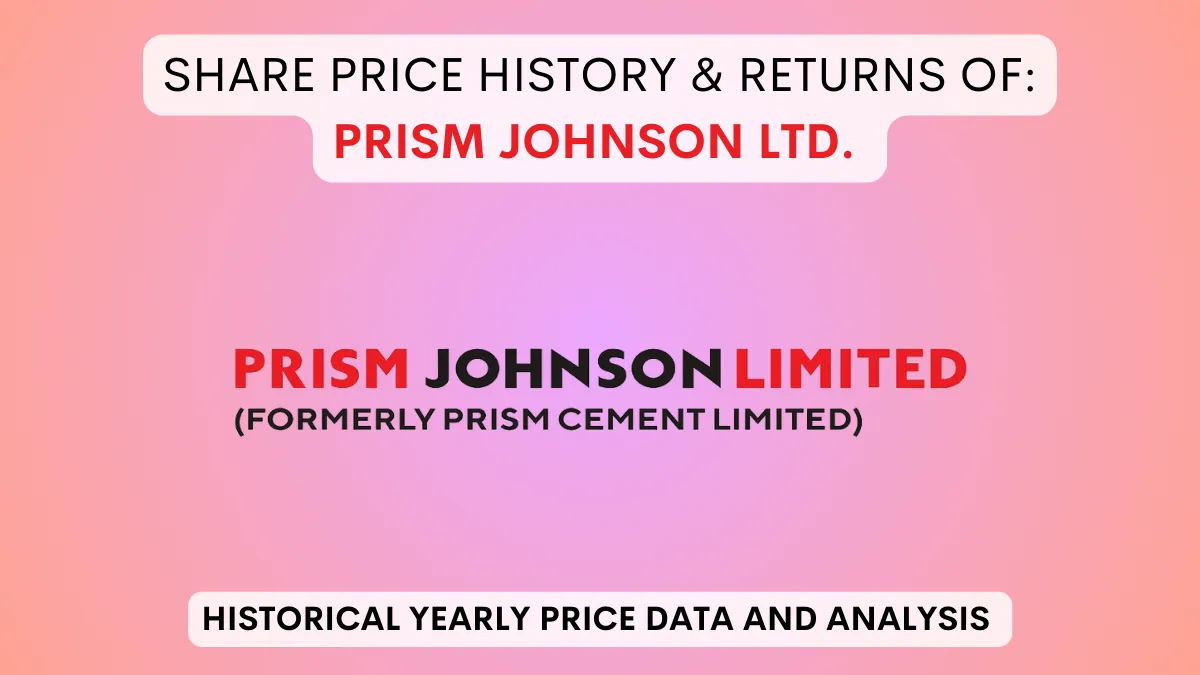 Prism Johnson Share Price History & Returns (1995 To 2024)
