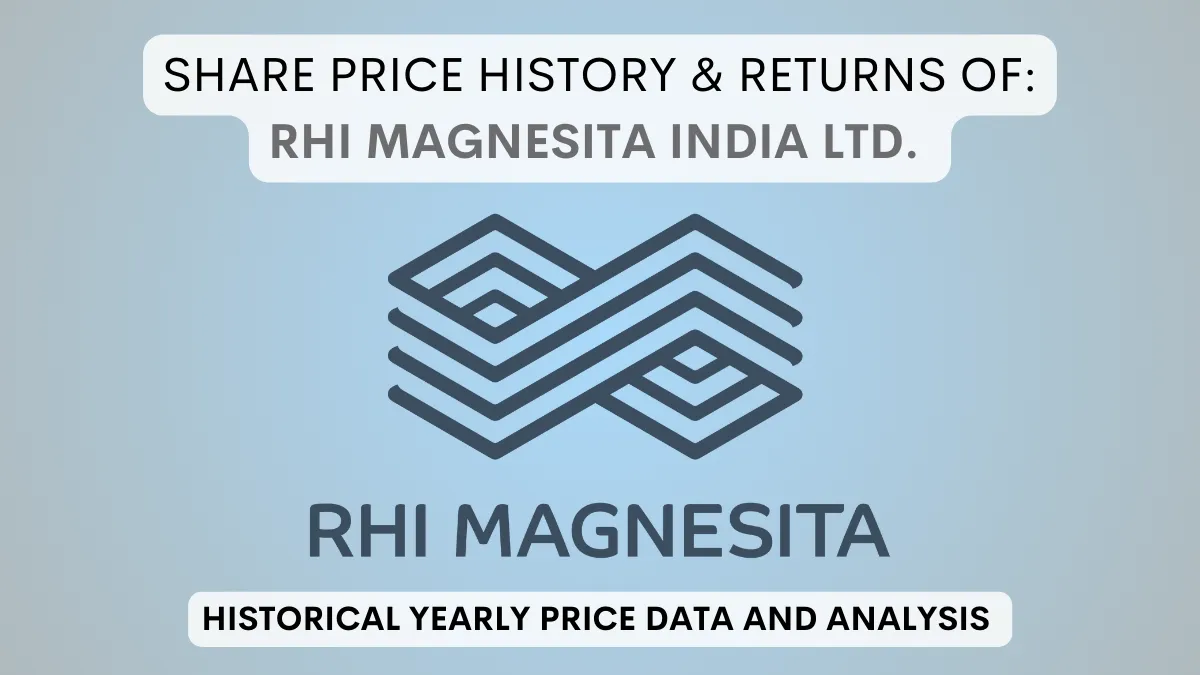 RHI MAGNESITA Share Price History & Returns (2012 To 2024)