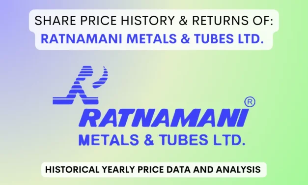 Ratnamani Metals Share Price History & Returns (1995 To 2025)