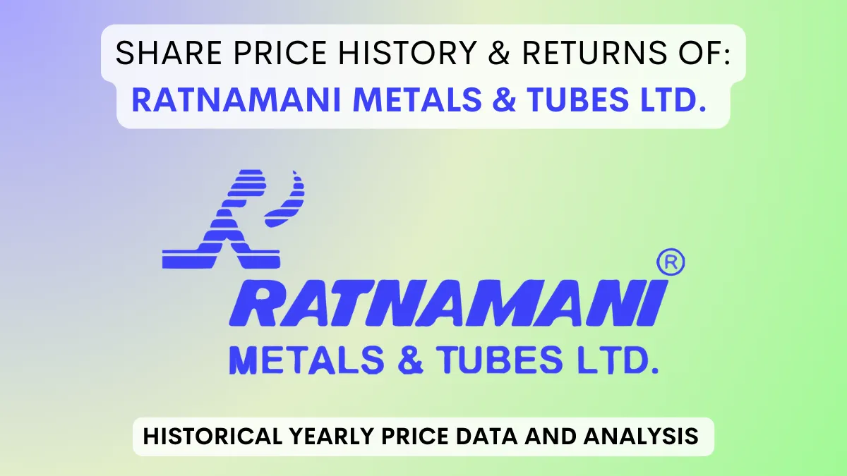 Ratnamani Metals Share Price History & Returns (1995 To 2024)