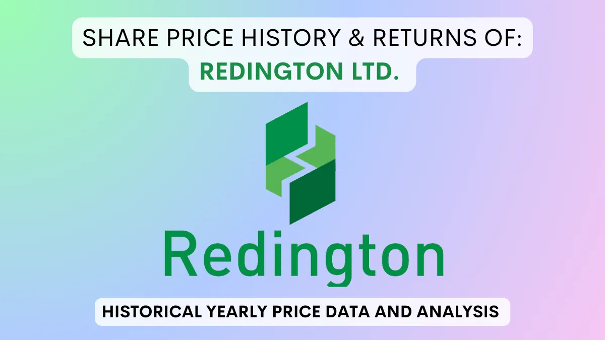 Redington Share Price History & Returns (2007 To 2024)