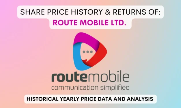 Route Mobile Share Price History & Returns (2020 To 2025)