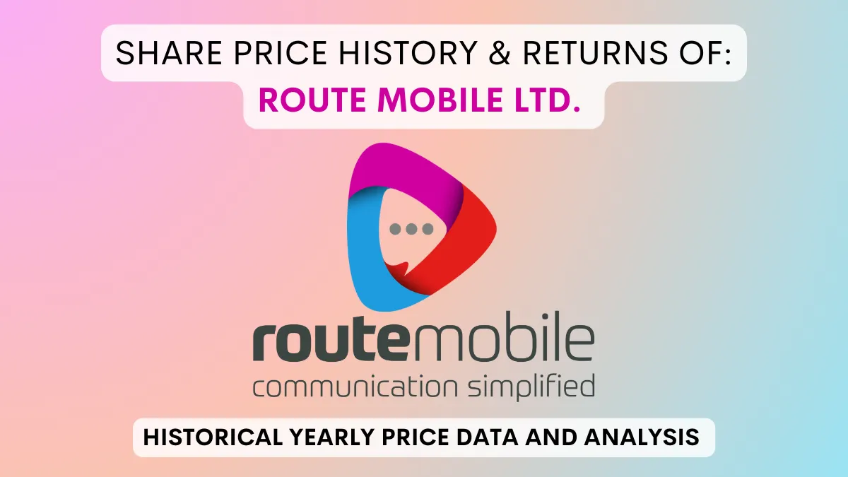 Route Mobile Share Price History & Returns (2020 To 2024)