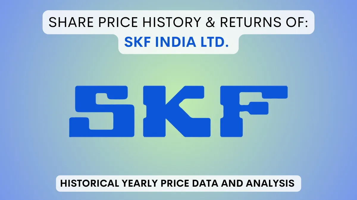 SKF India Share Price History & Returns (1994 To 2024)