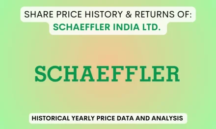 Schaeffler India Share Price History & Return (1990 To 2024)