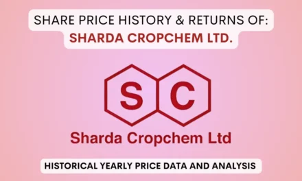 Sharda Cropchem Share Price History & Returns (2014 To 2024)