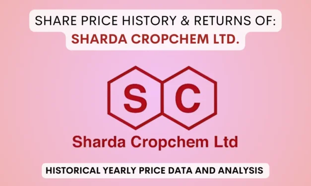 Sharda Cropchem Share Price History & Returns (2014 To 2025)