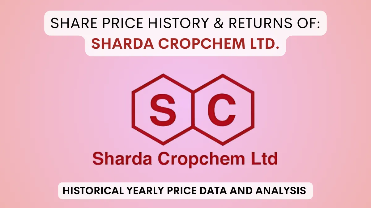 Sharda Cropchem Share Price History & Returns (2014 To 2024)