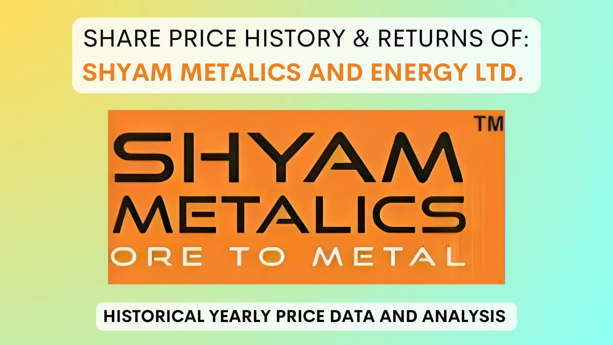 Shyam Metalics and Energy Share Price History (2021 To 2024)
