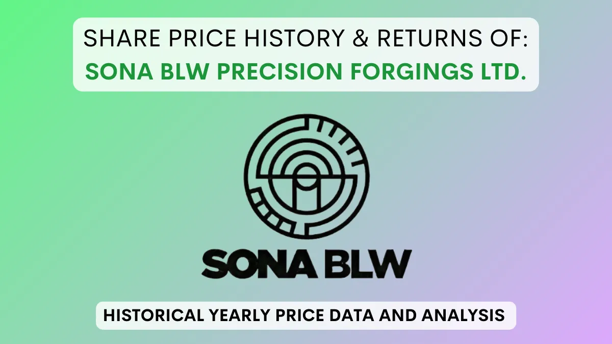 Sona BLW Precision Share Price History (2021 To 2024)