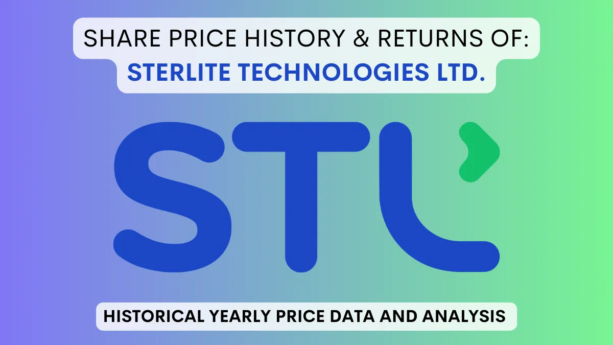 Sterlite Technologies Share Price History (2001 To 2024)