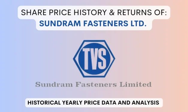 Sundram Fasteners Share Price History & Return (1990 To 2025)