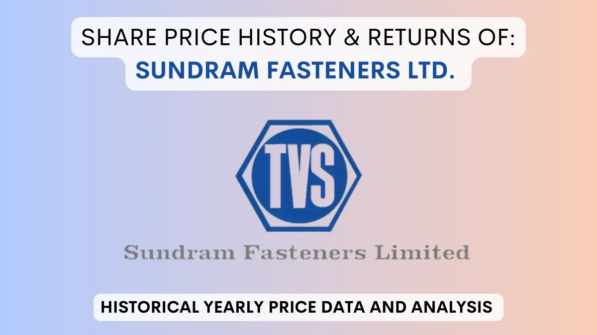 Sundram Fasteners Share Price History & Return (1990 To 2024)