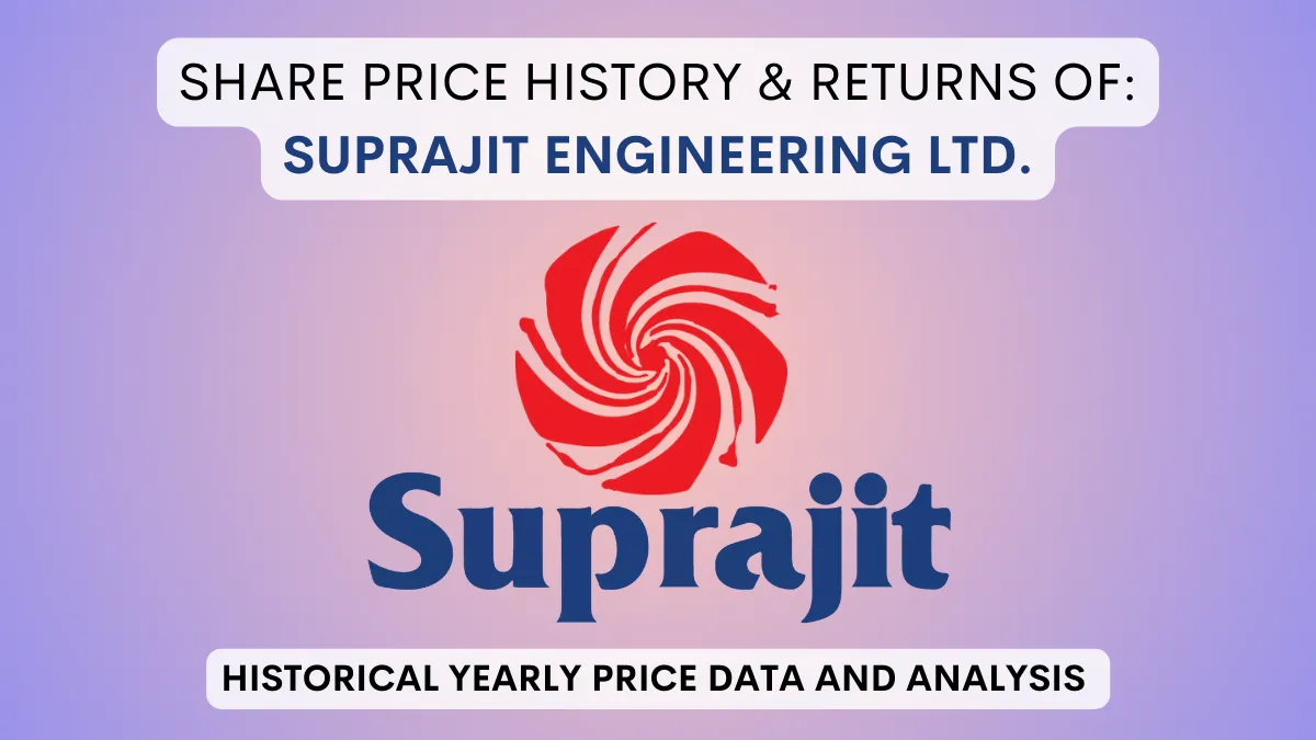 Suprajit Engineering Share Price History & Return (2005 To 2024)