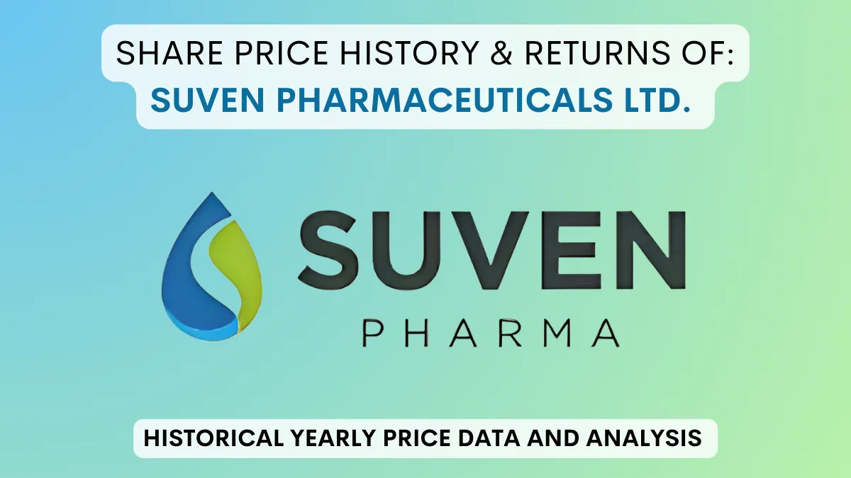 Suven Pharmaceuticals Share Price History (2020 To 2024)