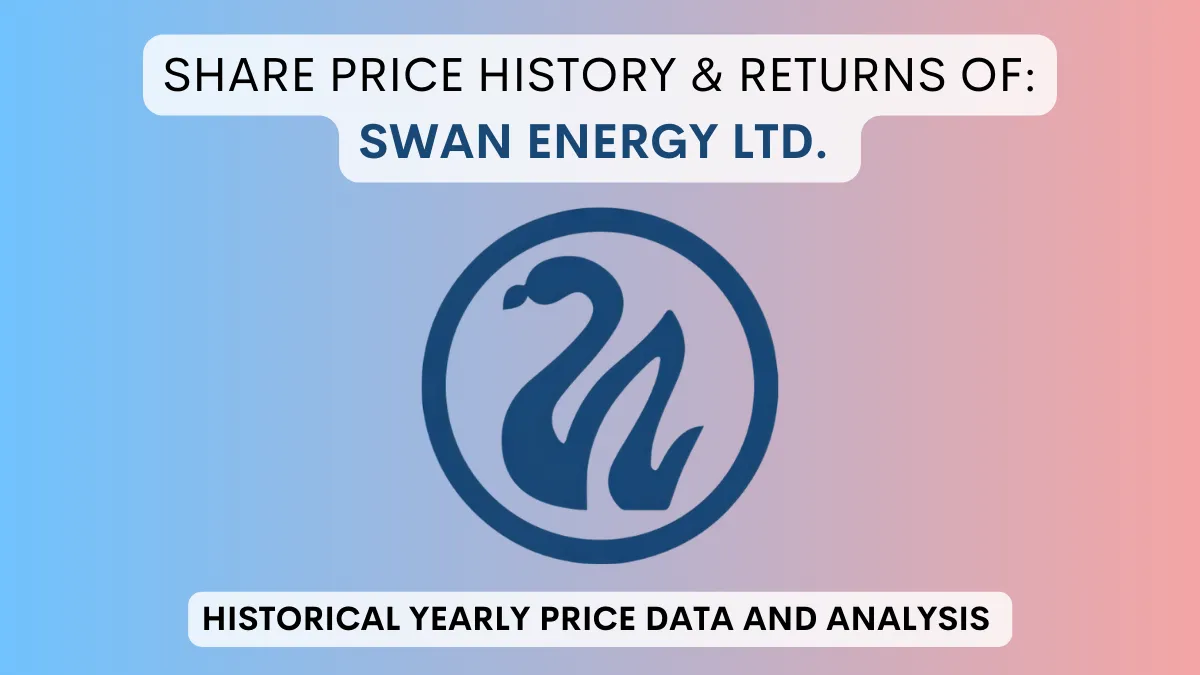 Swan Energy Share Price History & Returns (1991 To 2024)