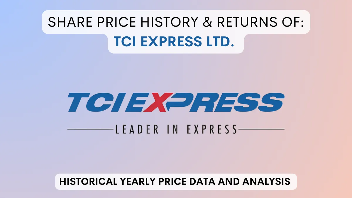 TCI Express Share Price History & Returns (2017 To 2024)