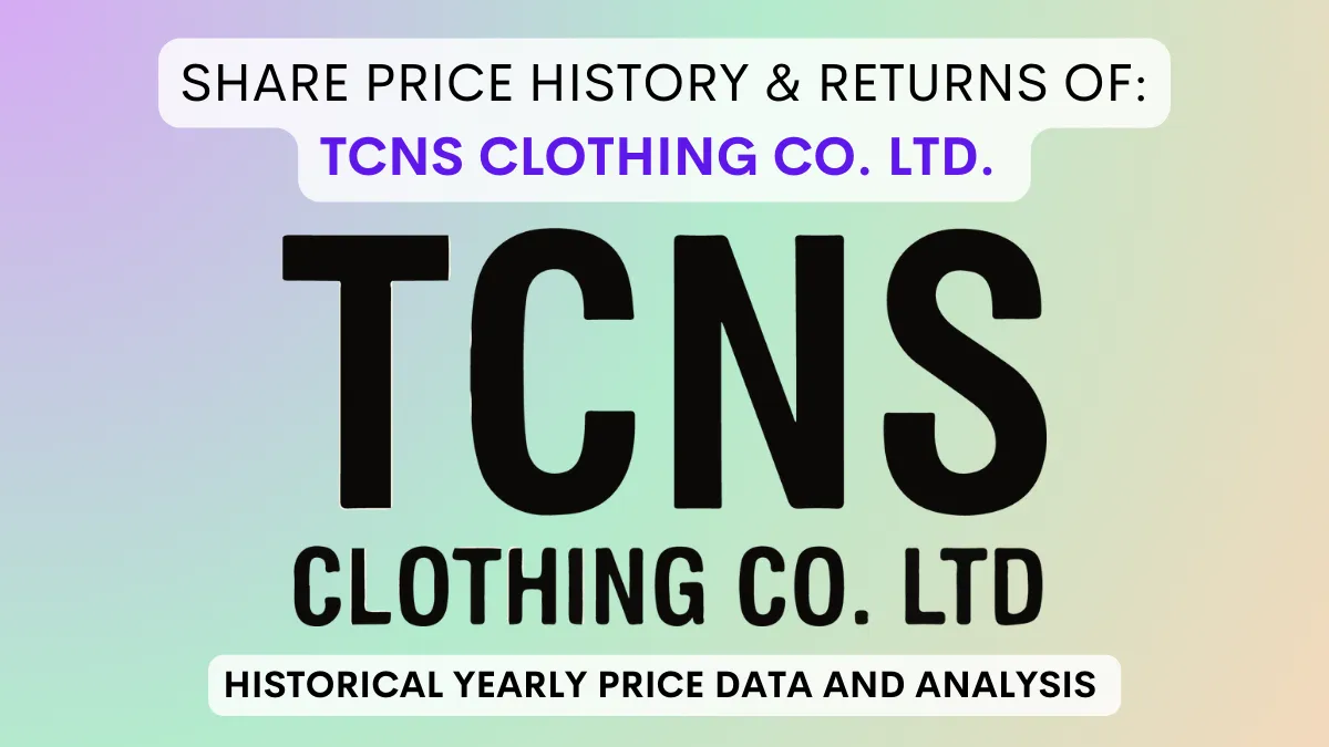 TCNS Clothing Co. Share Price History & Return (2018 To 2024)