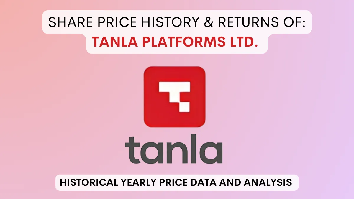 Tanla Platforms Share Price History & Returns (2007 To 2024)