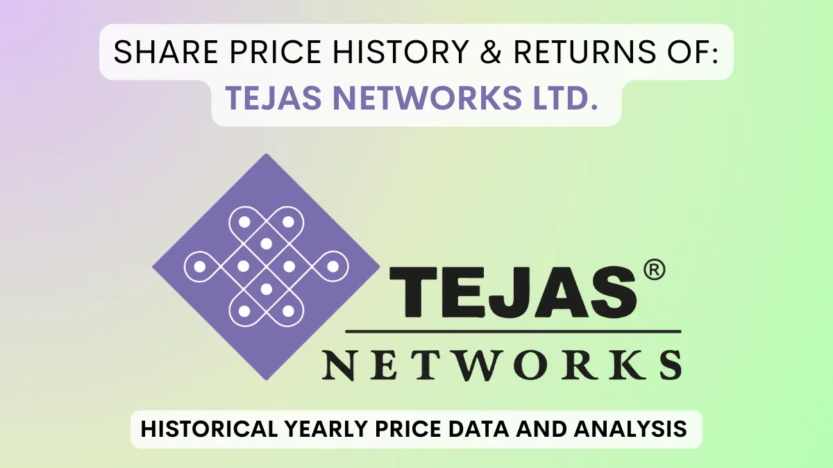 Tejas Networks Share Price History & Return (2017 To 2024)