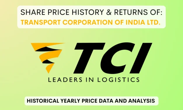 Transport Corporation of India Share Price History (2002 To 2025)