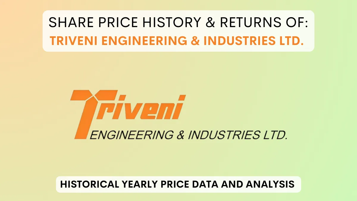 Triveni Engineering Share Price History & Return (1997 To 2024)