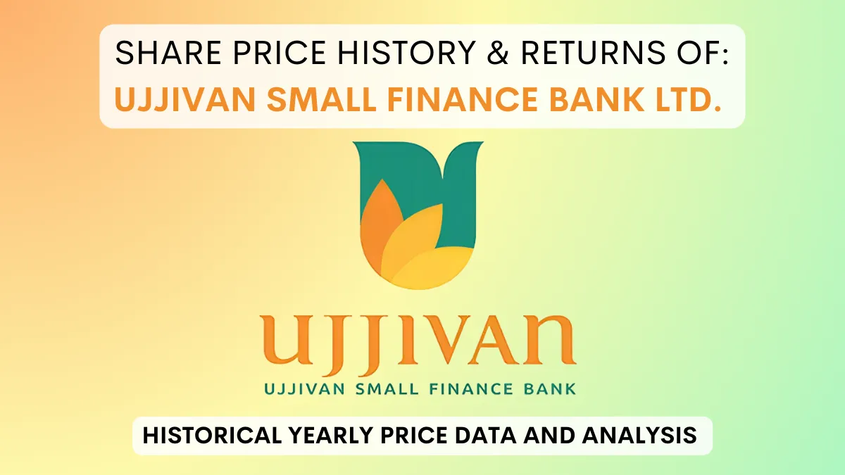 Ujjivan Small Finance Bank Share Price History (2020 To 2024)